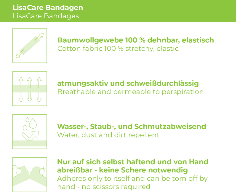 LisaCare Kohäsive Bandage - 5cm x 4,5m - für Mensch & Tier - Kariert weiß-grün