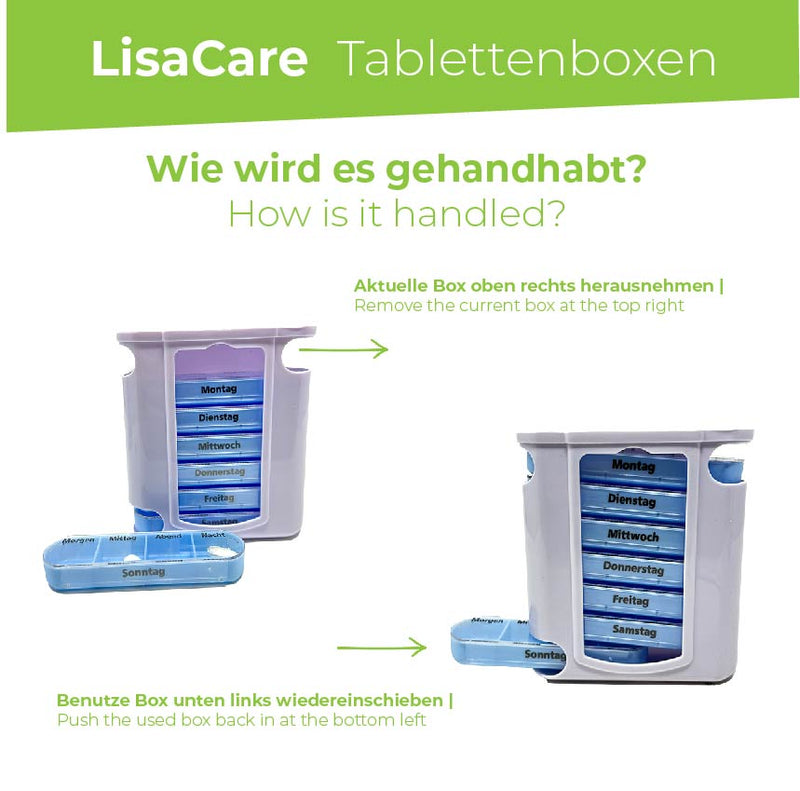 Erklärung zum herausnehmen und wieder einführen der Box für einen Tag
