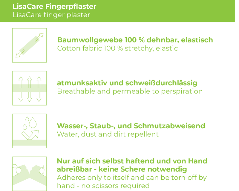 LisaCare Fingerpflaster - 4er-Sets mit Farbauswahl - Pflasterverband 2,5cm x 4,5m