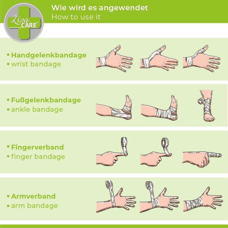 Wie wird LisaCare angewendet, Bildliche Anleitung von einer Handgelenkbandage, Fußgelenkbandage, Fingerverband und Armverband.